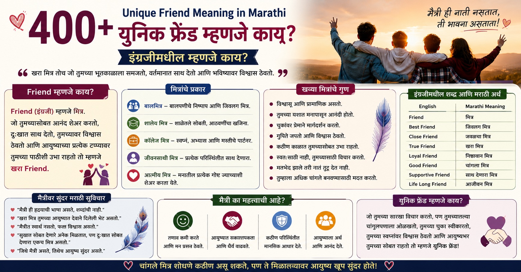 400+ Unique Friend Meaning in Marathi | इंग्रजीमधील म्हणजे काय?